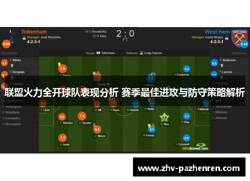 联盟火力全开球队表现分析 赛季最佳进攻与防守策略解析