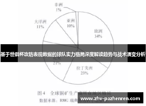 基于世俱杯攻防表现数据的球队实力格局深度解读趋势与战术演变分析