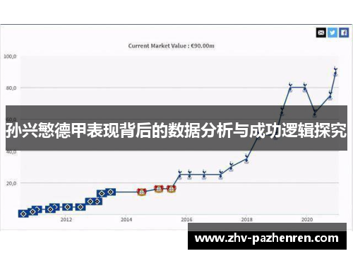 孙兴慜德甲表现背后的数据分析与成功逻辑探究