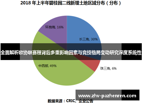 全面解析欧协联赛程背后多重影响因素与竞技格局变动研究深度系统性