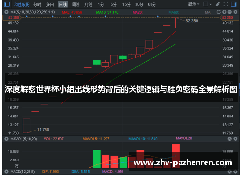 深度解密世界杯小组出线形势背后的关键逻辑与胜负密码全景解析图